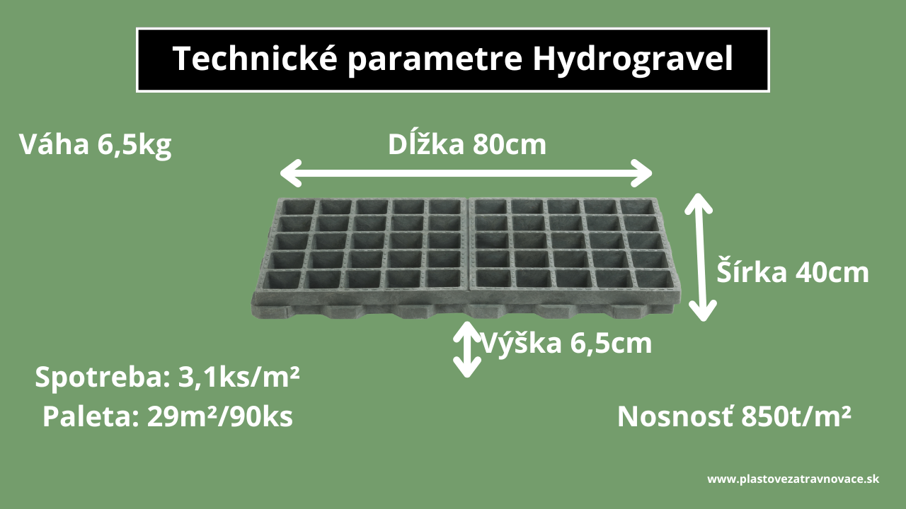 Rozmery plastového zatrávňovača Hydrogravel