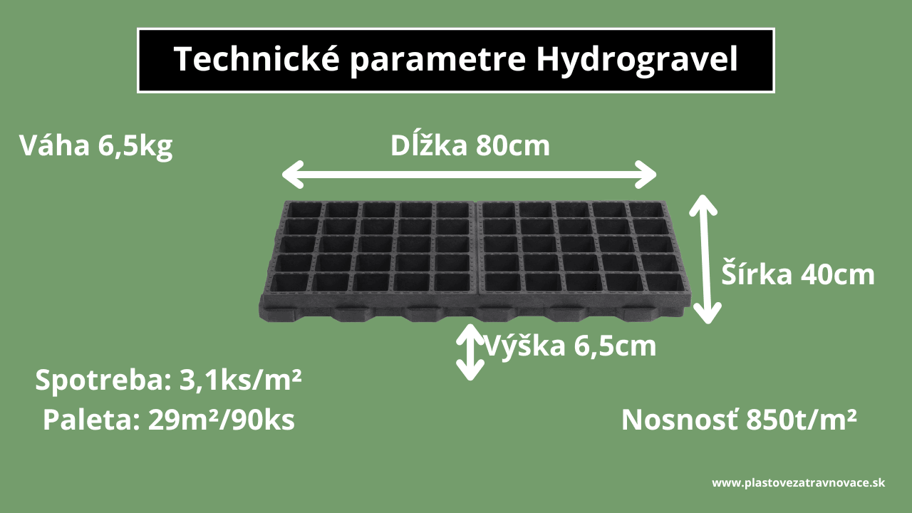 Rozmery hydrogravel
