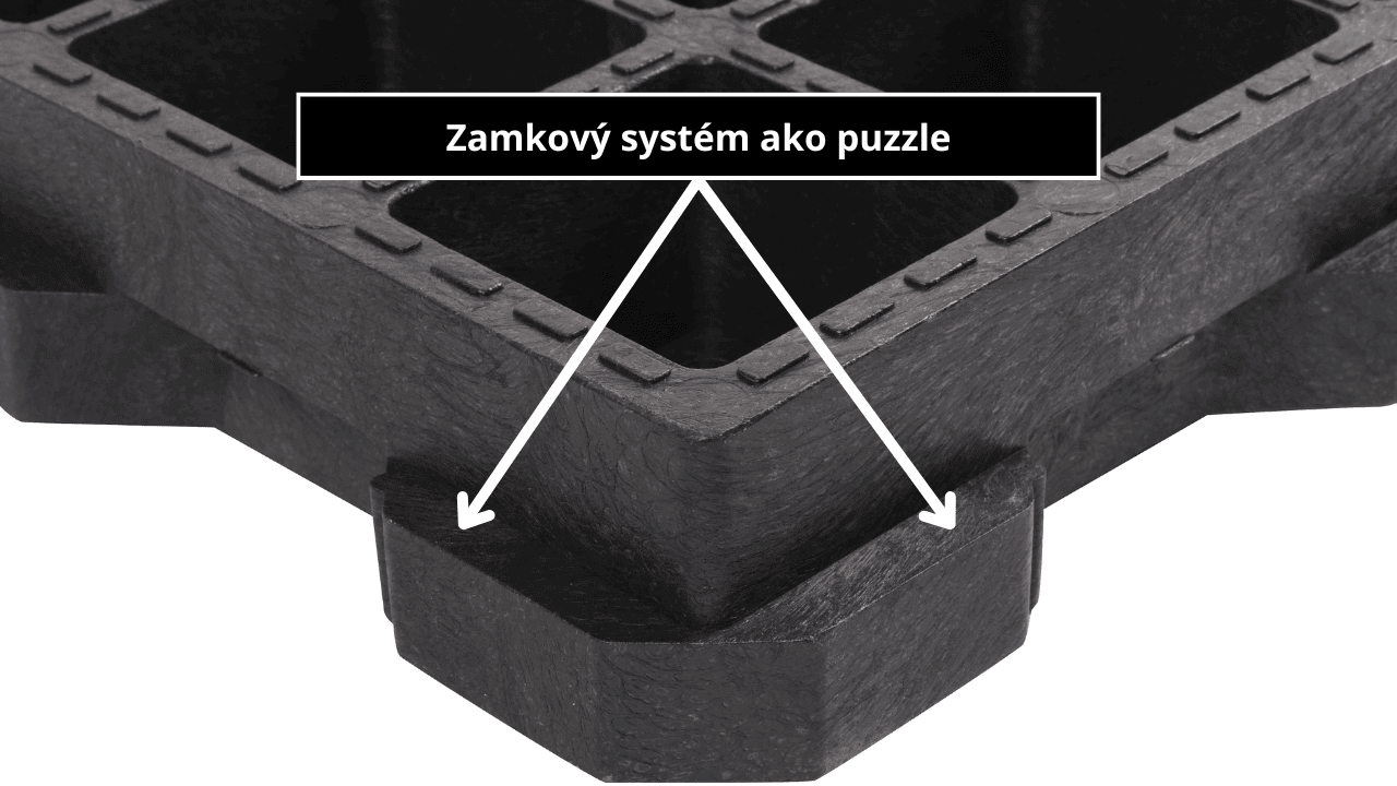 zamok zatravnovaca hydrogravel